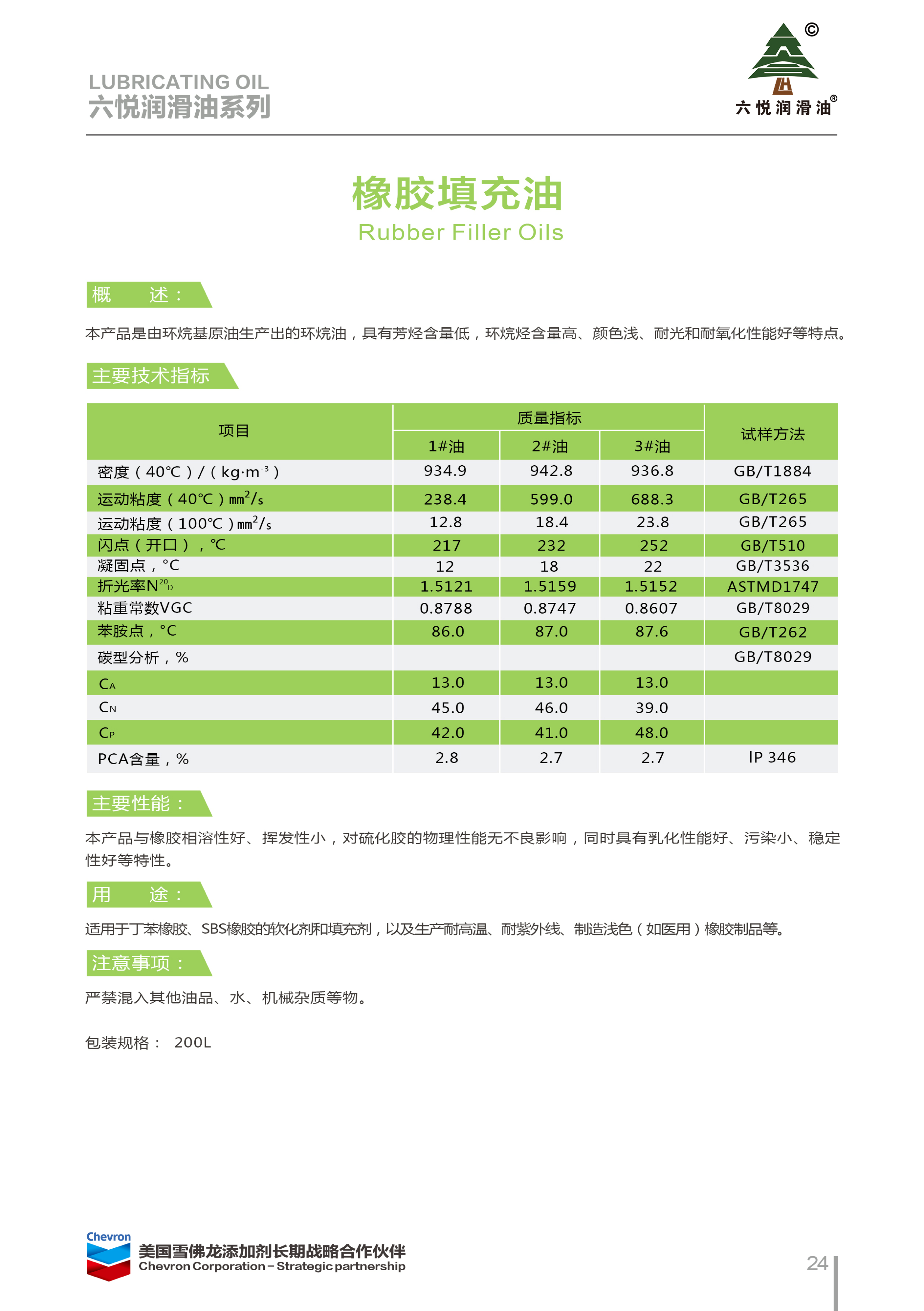 3_六悅潤(rùn)滑油手冊(cè)-27