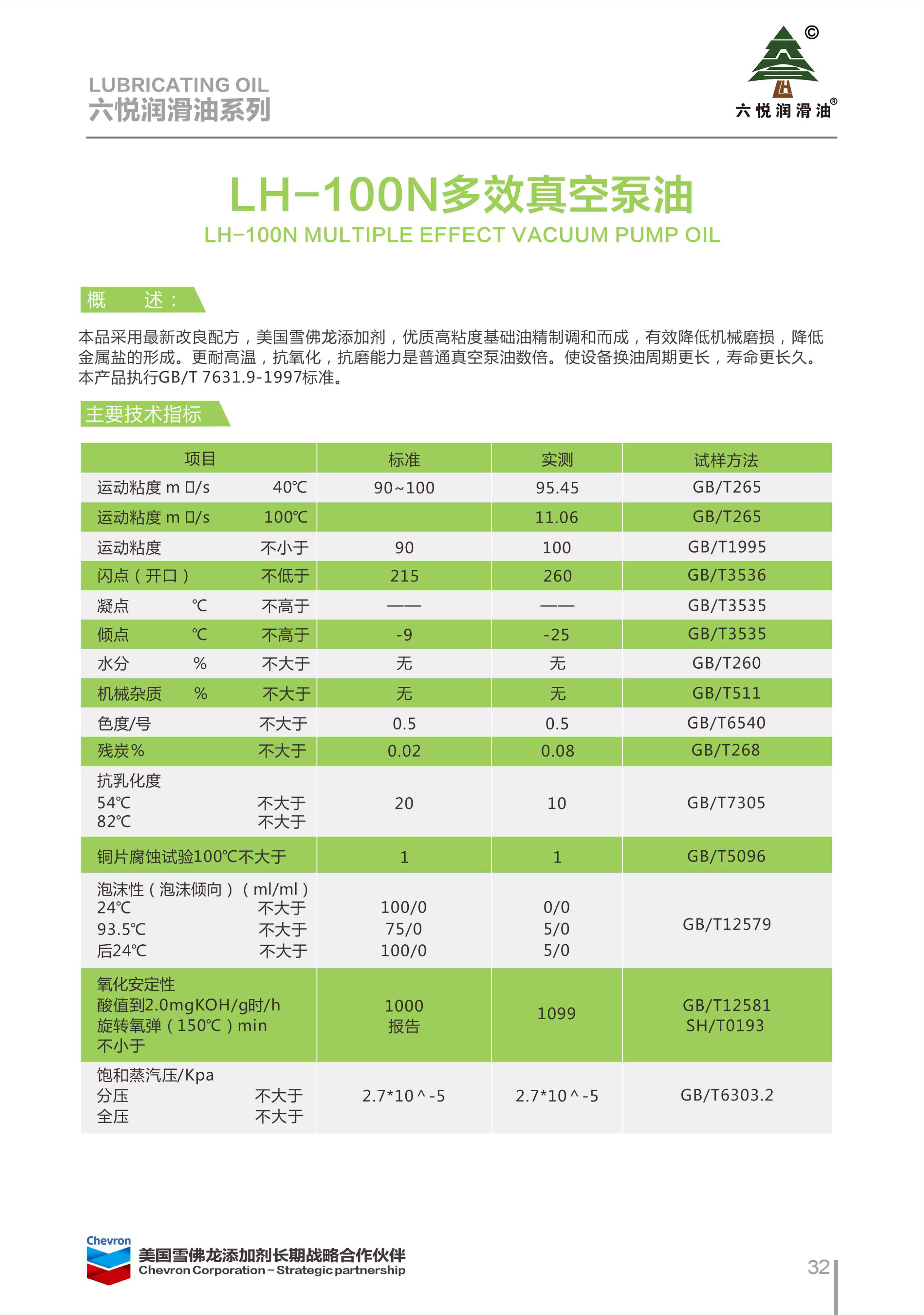 3_六悅潤(rùn)滑油手冊(cè)-35