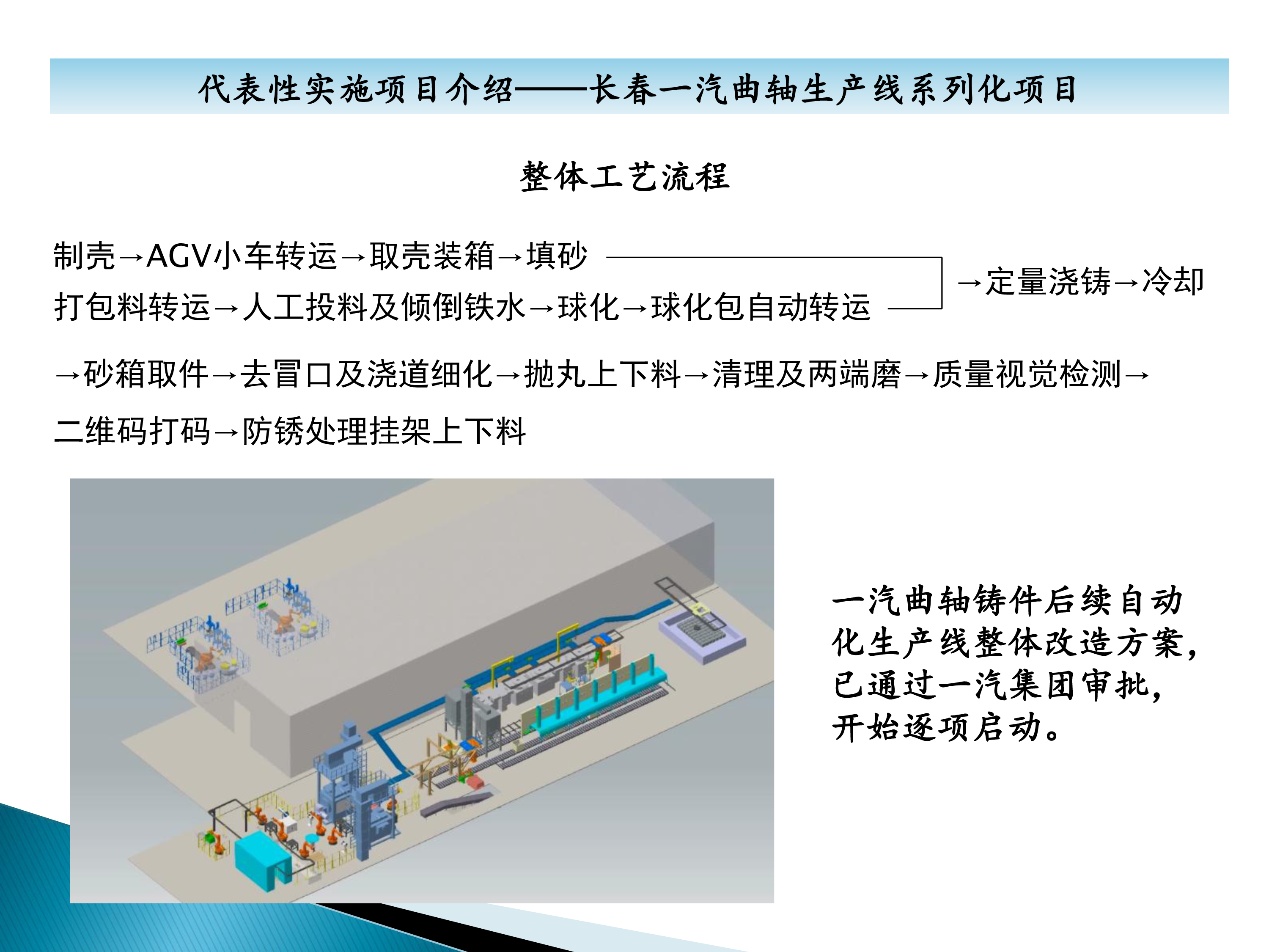 秦皇島六合科技項(xiàng)目業(yè)績(jī)介紹-28