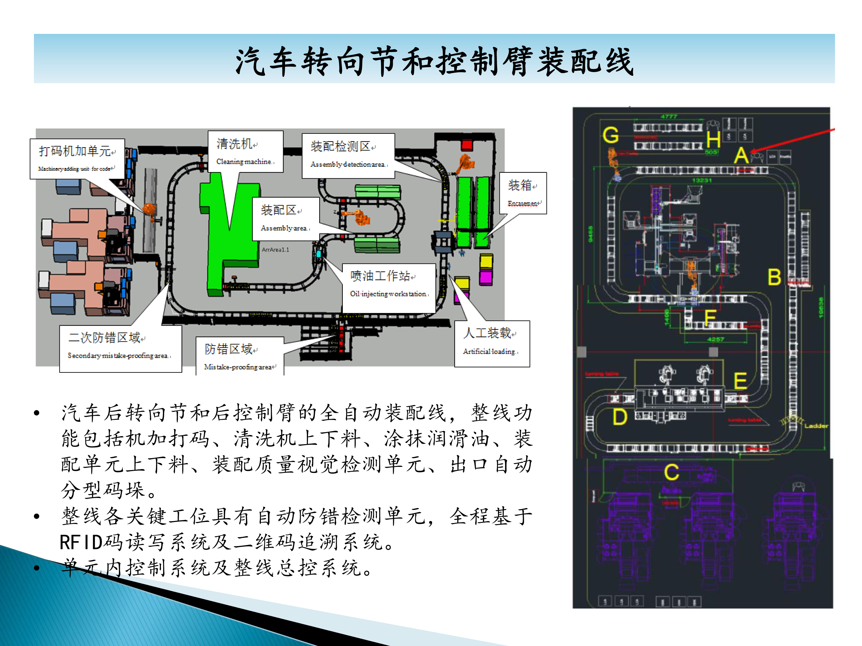 秦皇島六合科技項(xiàng)目業(yè)績(jī)介紹-31