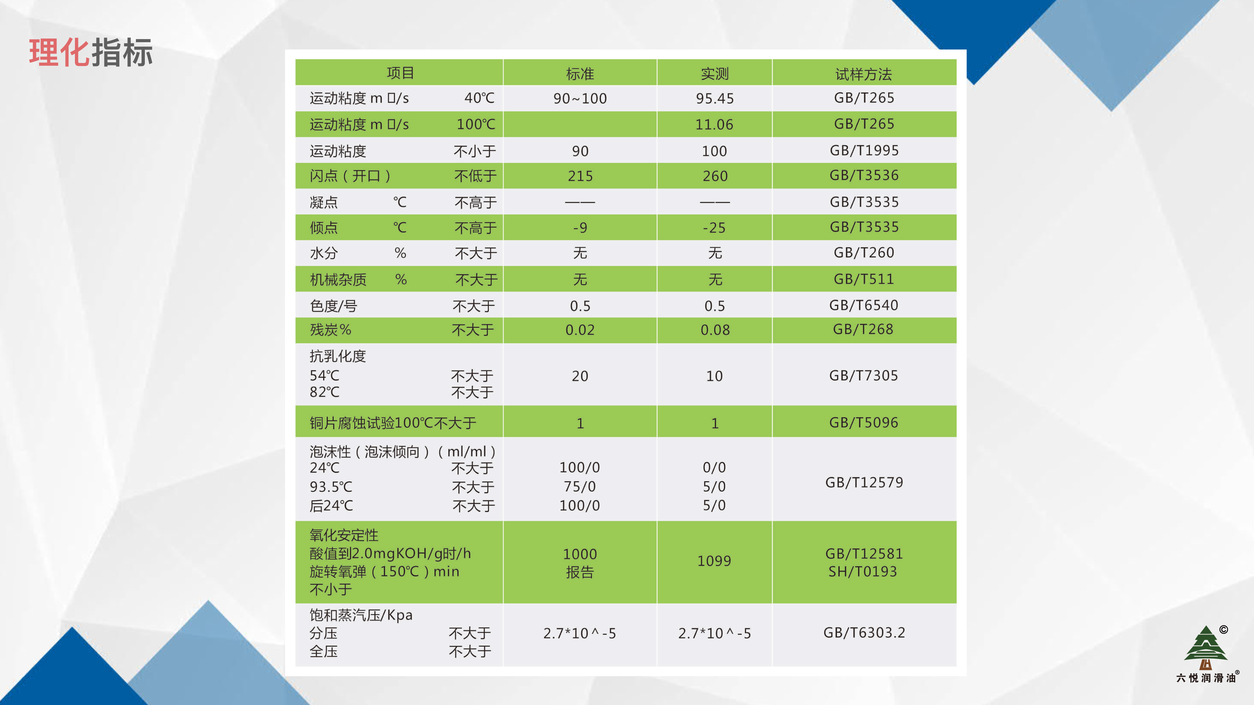 HL-100N多效真空泵油-3